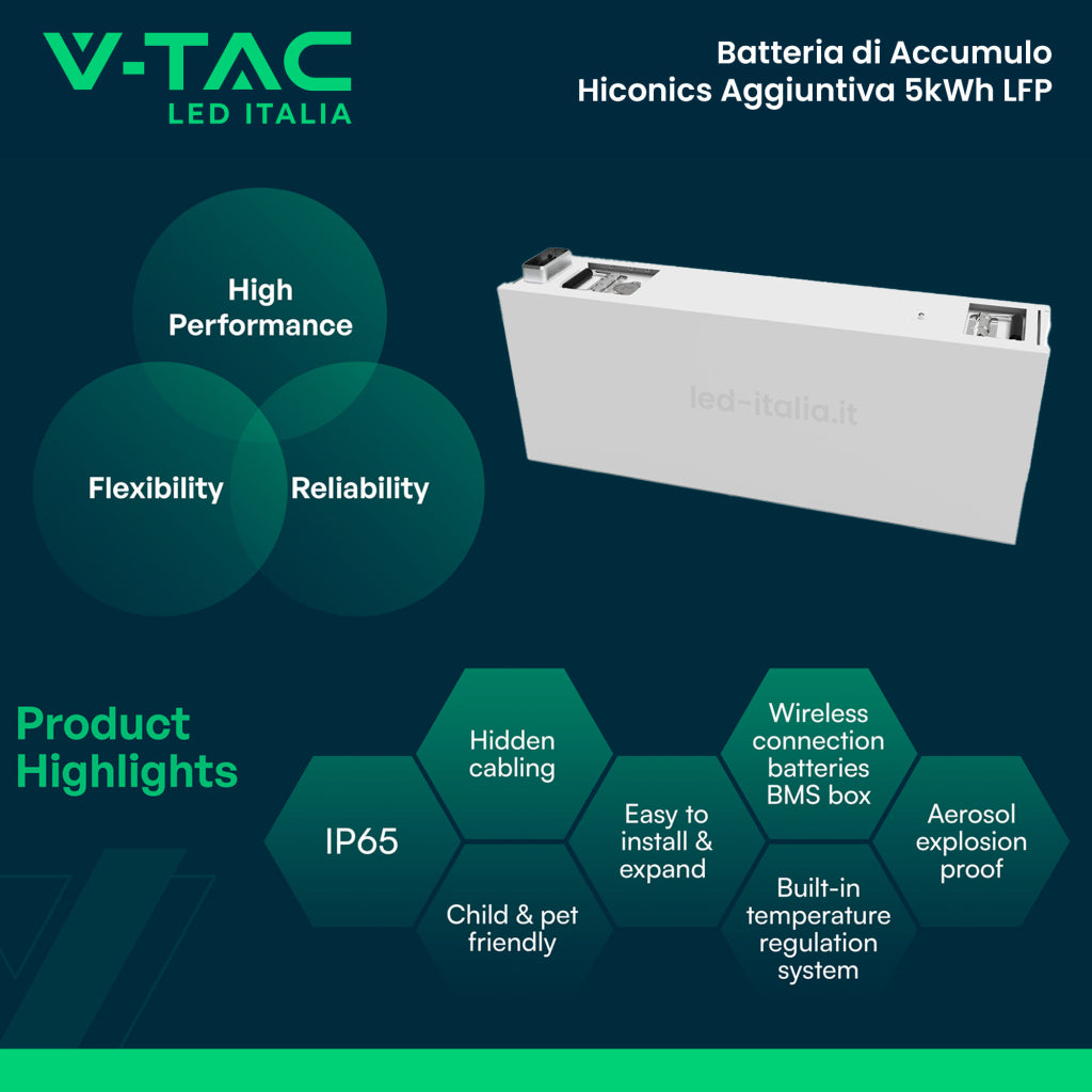 V-TAC Batteria di Accumulo Hiconics HiEnergy (Midea) Aggiuntiva Monofase 5kWh LFP IP65 ad Alta Tensione per espansione Inverter Hiconics HiEnergy Monofase ALL-IN-ONE V-TAC Batteria di Accumulo Hiconics HiEnergy (Midea) Aggiuntiva Monofase 5kWh LFP IP65 ad Alta Tensione per espansione Inverter Hiconics HiEnergy Monofase ALL-IN-ONE